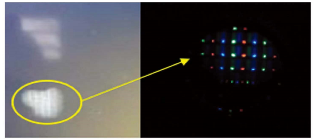 Schematic diagram of red and blue spots on a TFT-LCD module