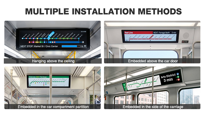 Common scenarios for deploying ultra-wide stretched LCDs in subways